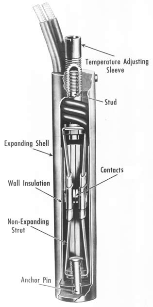 Fenwal 17000 and 18000 Series Thermoswitch - Temperature Controllers